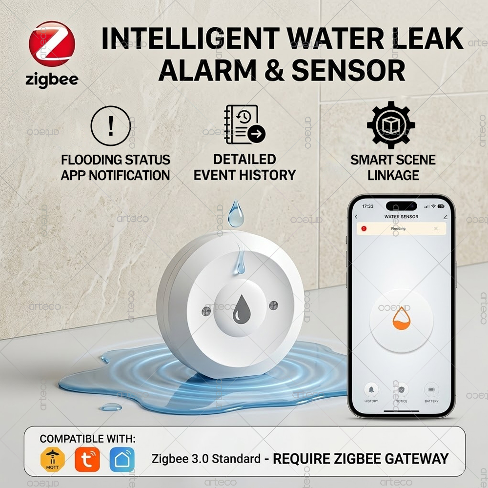 Home Security Monitoring - Zigbee Water Leak Sensor Smart Home