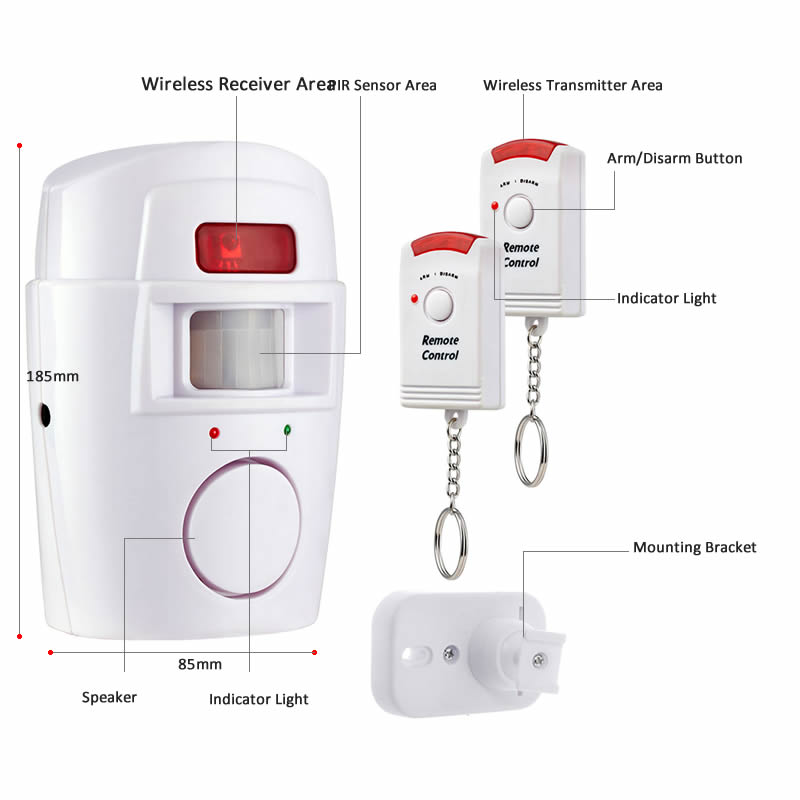 Wireless PIR Motion Sensor Det – Home Security Yard Sign Bewertung und Preis