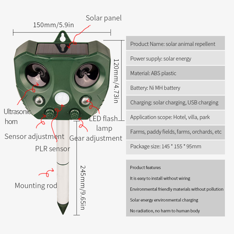 Ultrasonic Repellent Tool Sola – Pet Immune Pir Sensor Bewertung und Preis