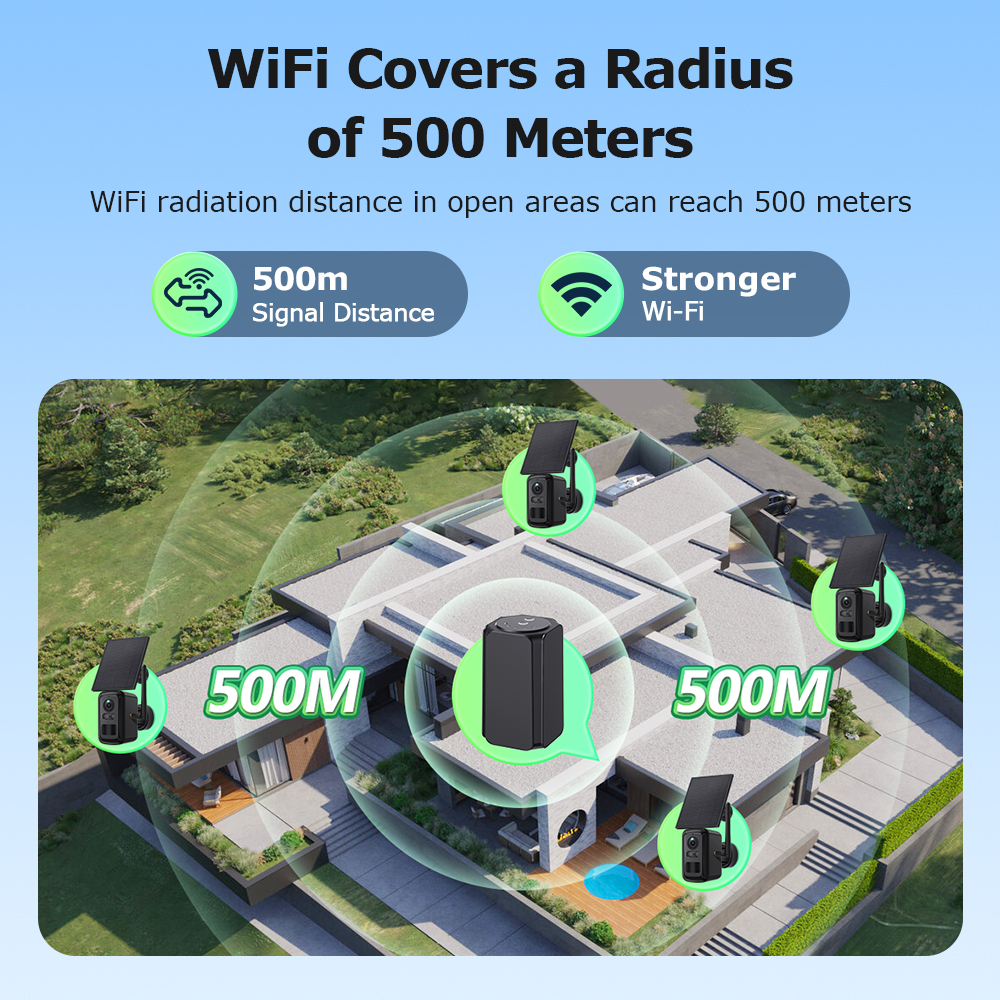 SHIWOJIA 3MP Wireless Solar Ca – Home Security No Monthly Fee Bewertung und Preis