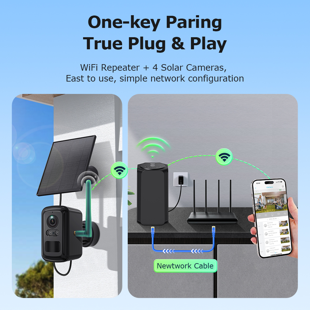 SHIWOJIA 3MP Wireless Solar Ca – Home Security No Monthly Fee Bewertung und Preis