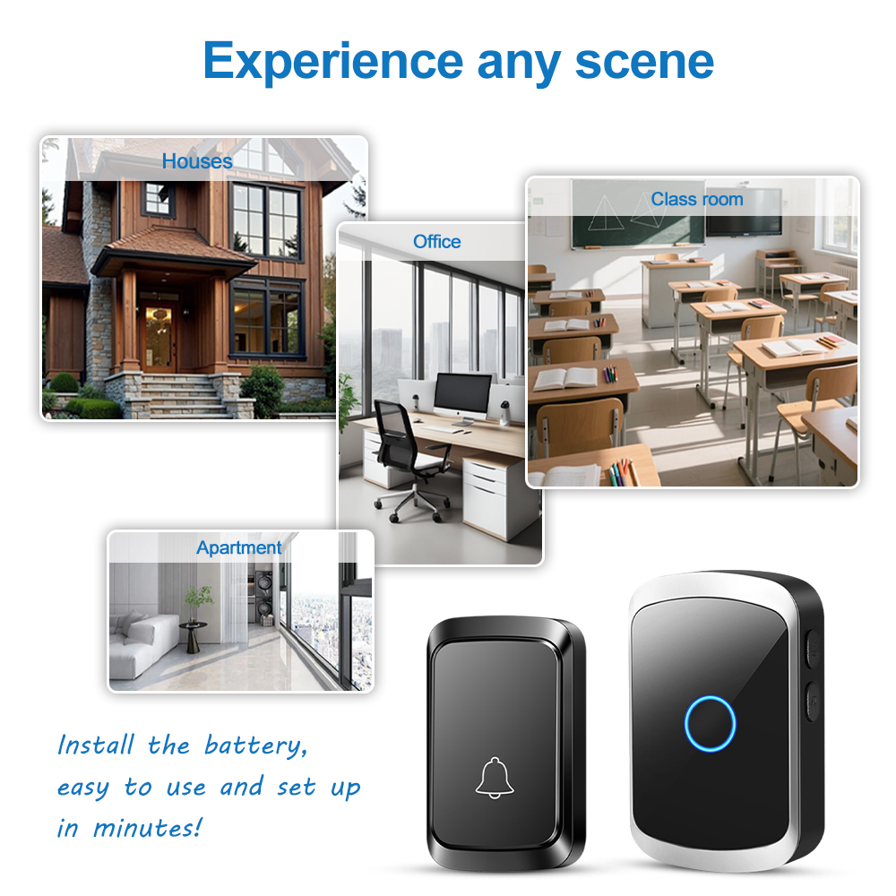 Smart Wireless Doorbell Door C – Home Security Bell Bewertung und Preis
