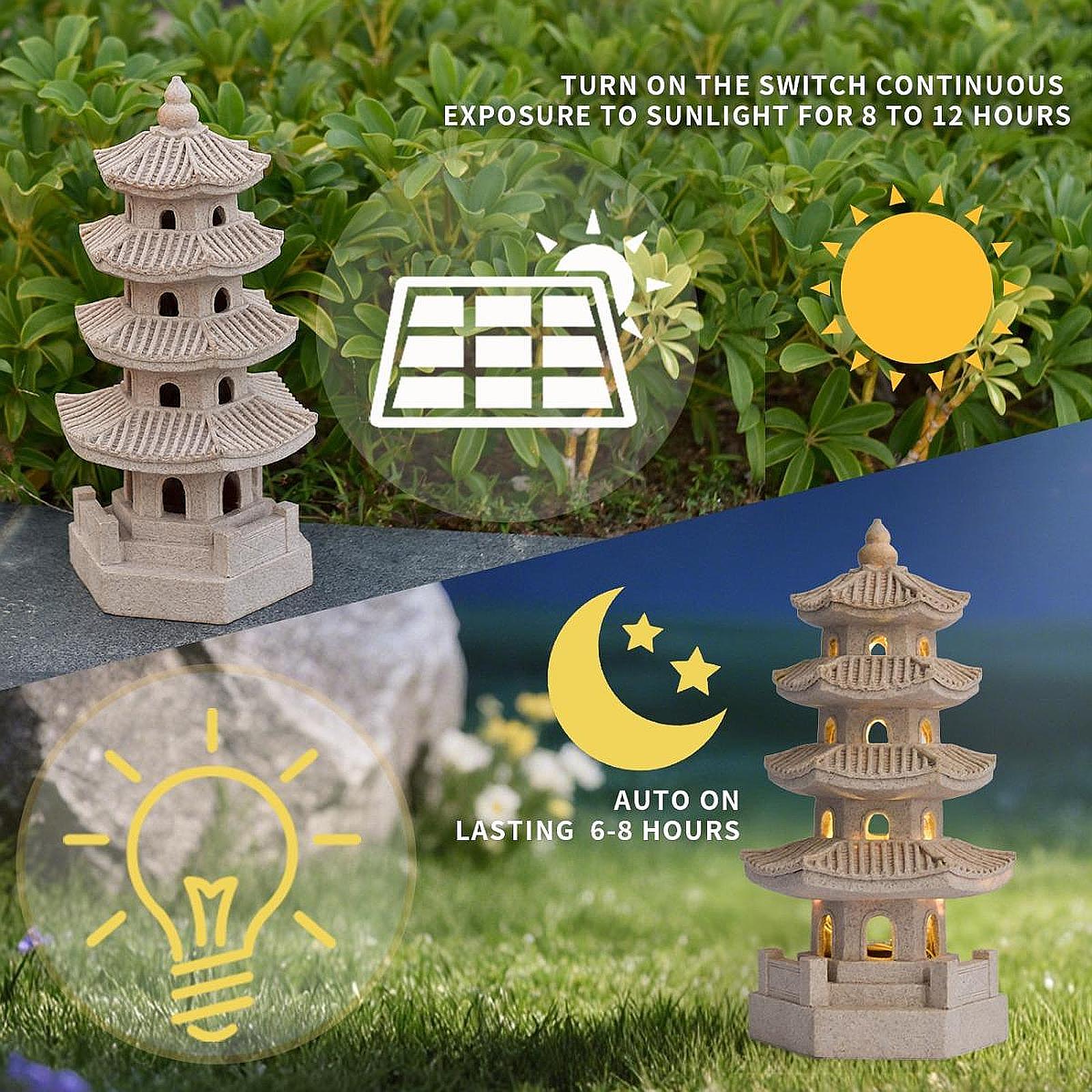 Solar Pagoda Lantern Garden St – Home Security Yard Sign Bewertung und Preis
