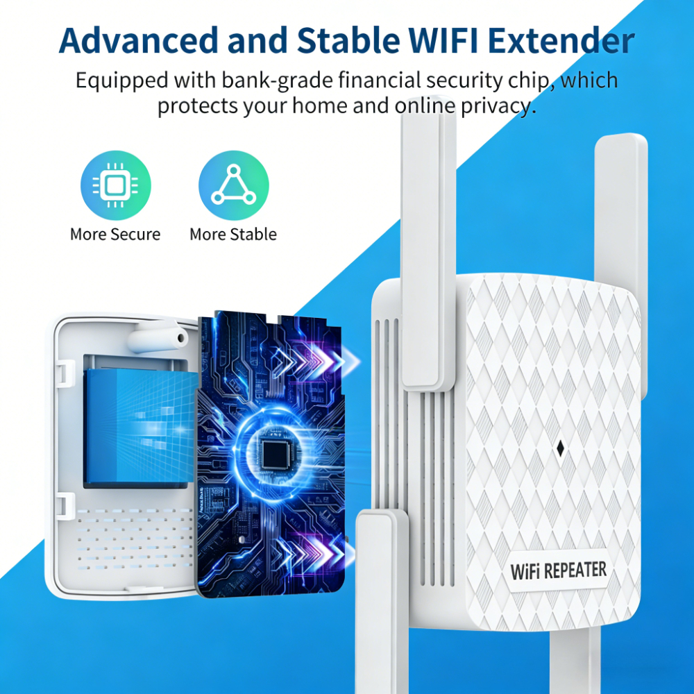 New 1200Mbps 5Ghz WiFi Repeate – Home Security Network Bewertung und Preis