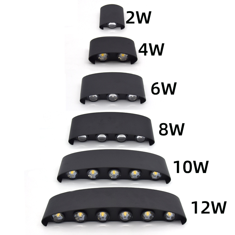 2W 4W 6W 8W 10W 12W  LED Wall  – Home Security Yard Sign Bewertung und Preis