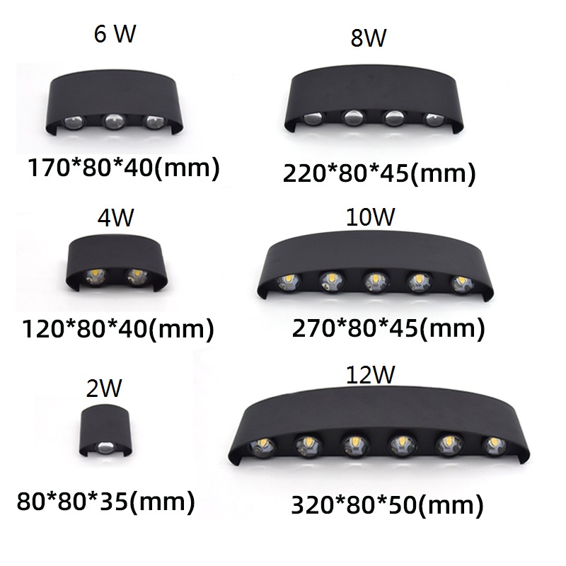 2W 4W 6W 8W 10W 12W  LED Wall  – Home Security Yard Sign Bewertung und Preis