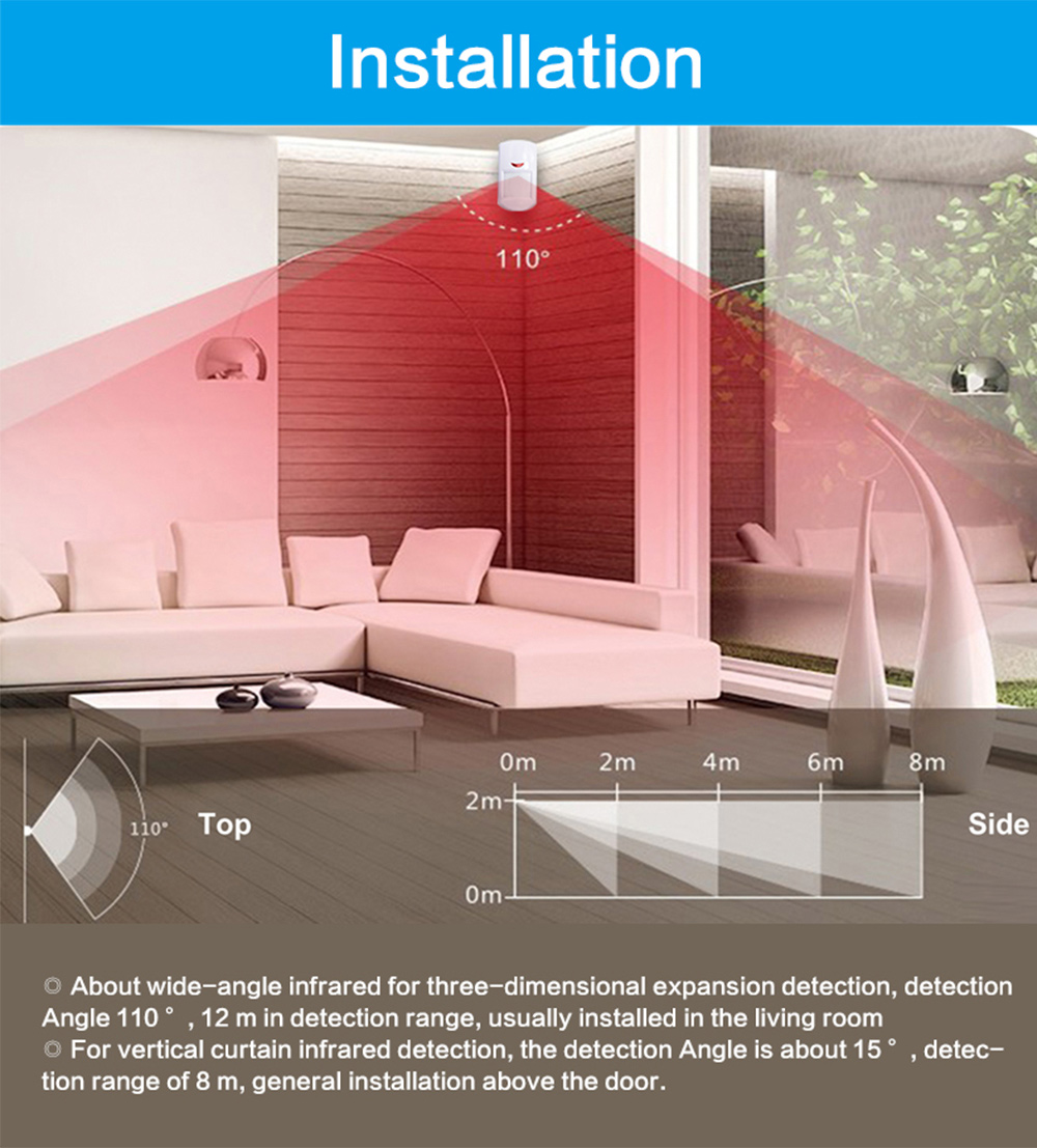 PGST Tuya 433MHz Smart Life Ho – Pet Immune Pir Sensor Bewertung und Preis