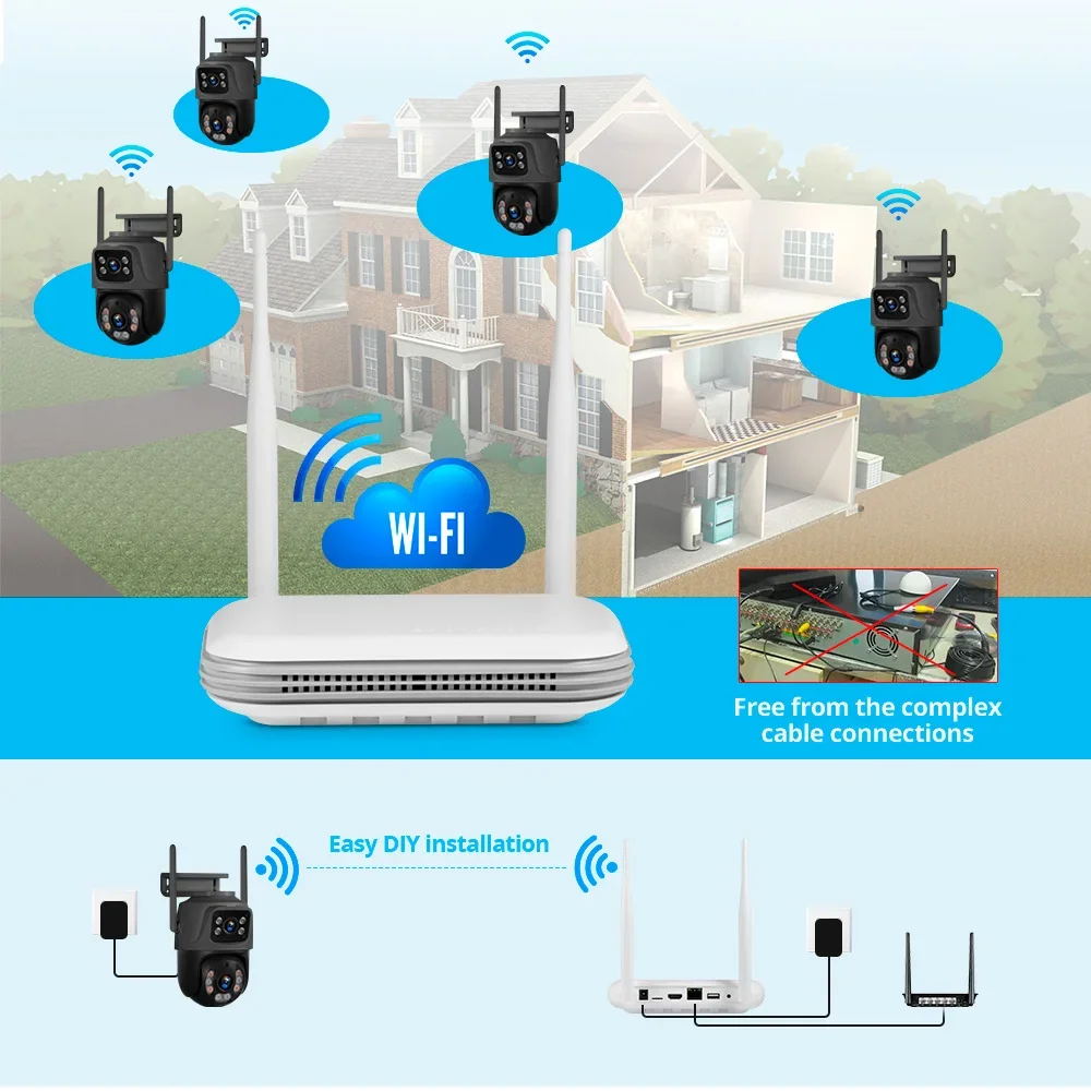 KERUI Mini WIFI Network 8CH NV – Home Security Network Bewertung und Preis