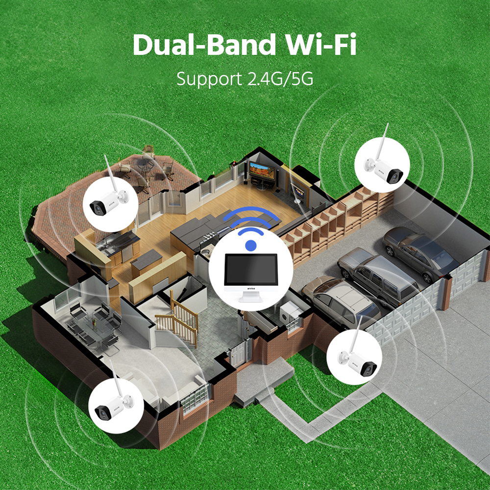 ANNKE 5MP  Wireless Security C – Home Security Monitoring System Bewertung und Preis