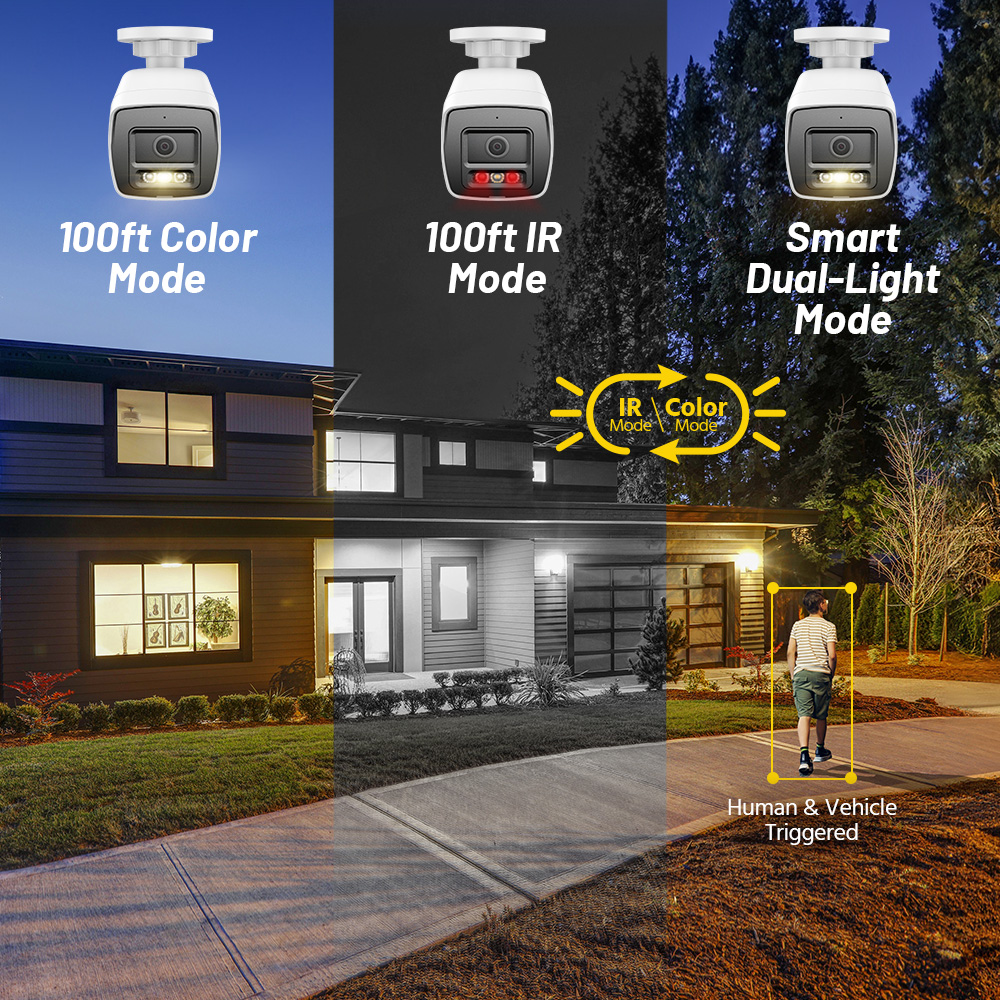 ANNKE 4K POE Video Surveillanc – Home Security Monitoring System Bewertung und Preis