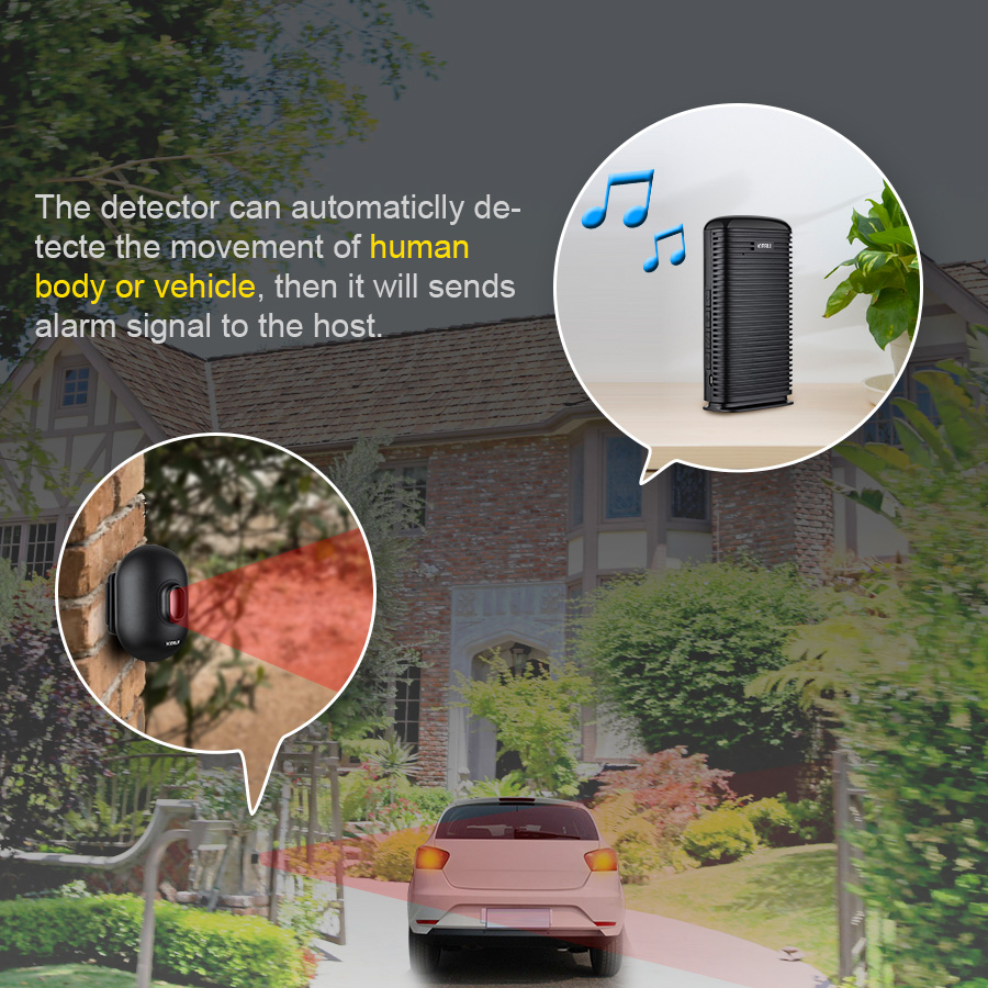 KERUI DW9 Garage Alarm Wireles – Home Security Yard Sign Bewertung und Preis