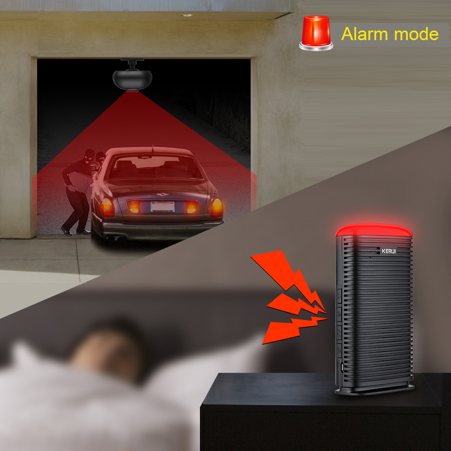 KERUI DW9 Garage Alarm Wireles – Home Security Yard Sign Bewertung und Preis