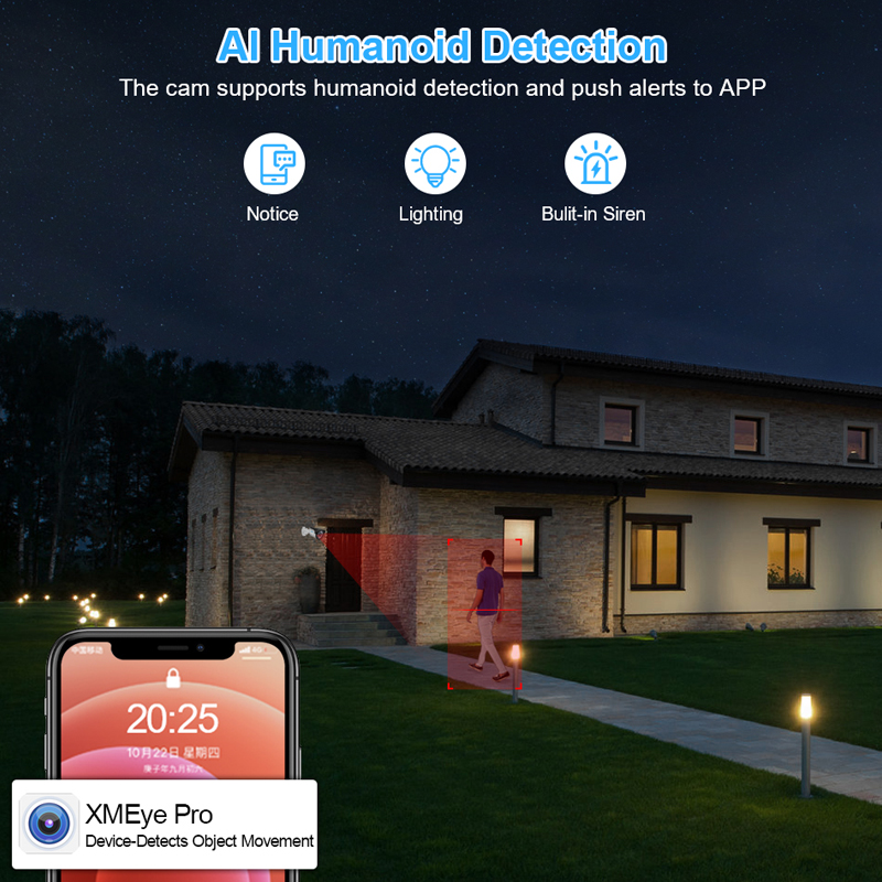 Smar 4CH 8CH AHD DVR 5 in 1 Hy – Home Security Network Bewertung und Preis