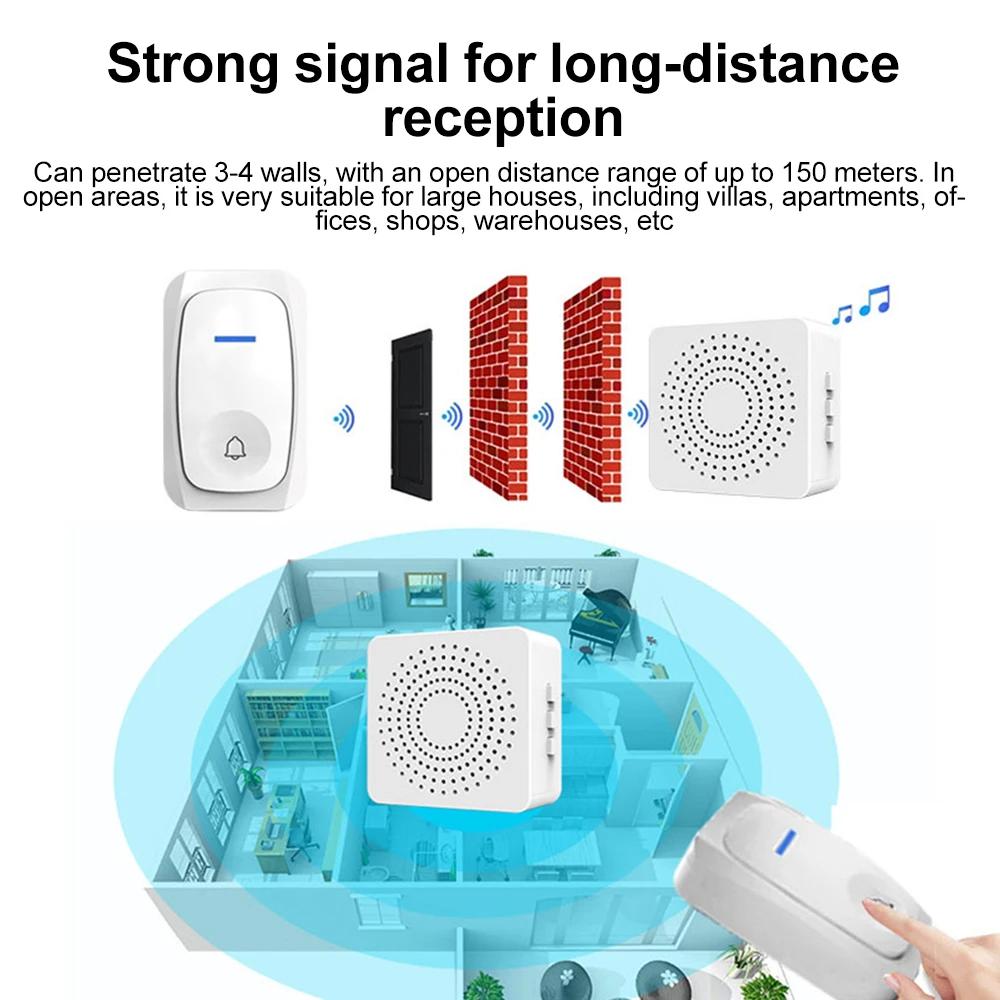 USB Wireless Doorbell Smart We – Home Security Bell Bewertung und Preis