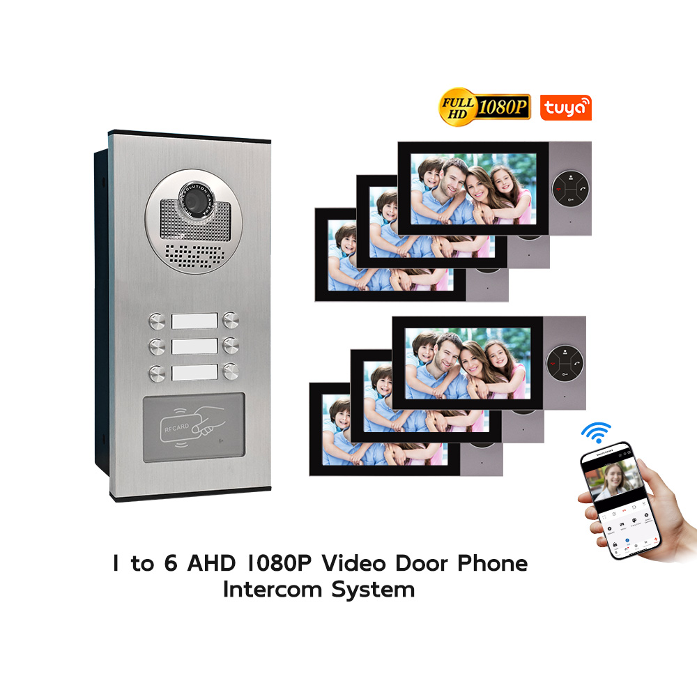Reliable Wired Video Door Phon – Home Security Units Bewertung und Preis