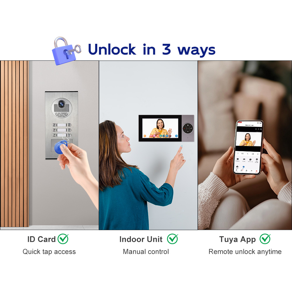 Reliable Wired Video Door Phon – Home Security Units Bewertung und Preis