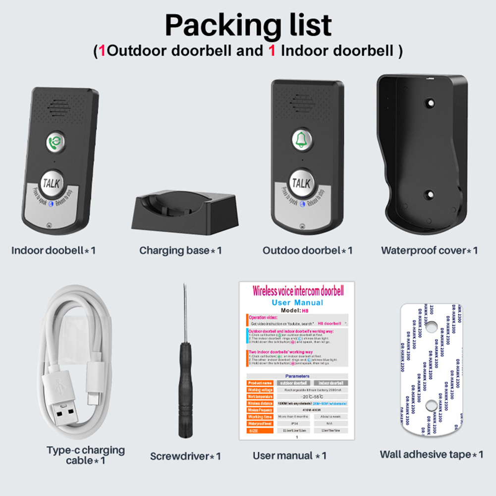 Wireless Two Way Voice Interco – Home Security Units Bewertung und Preis