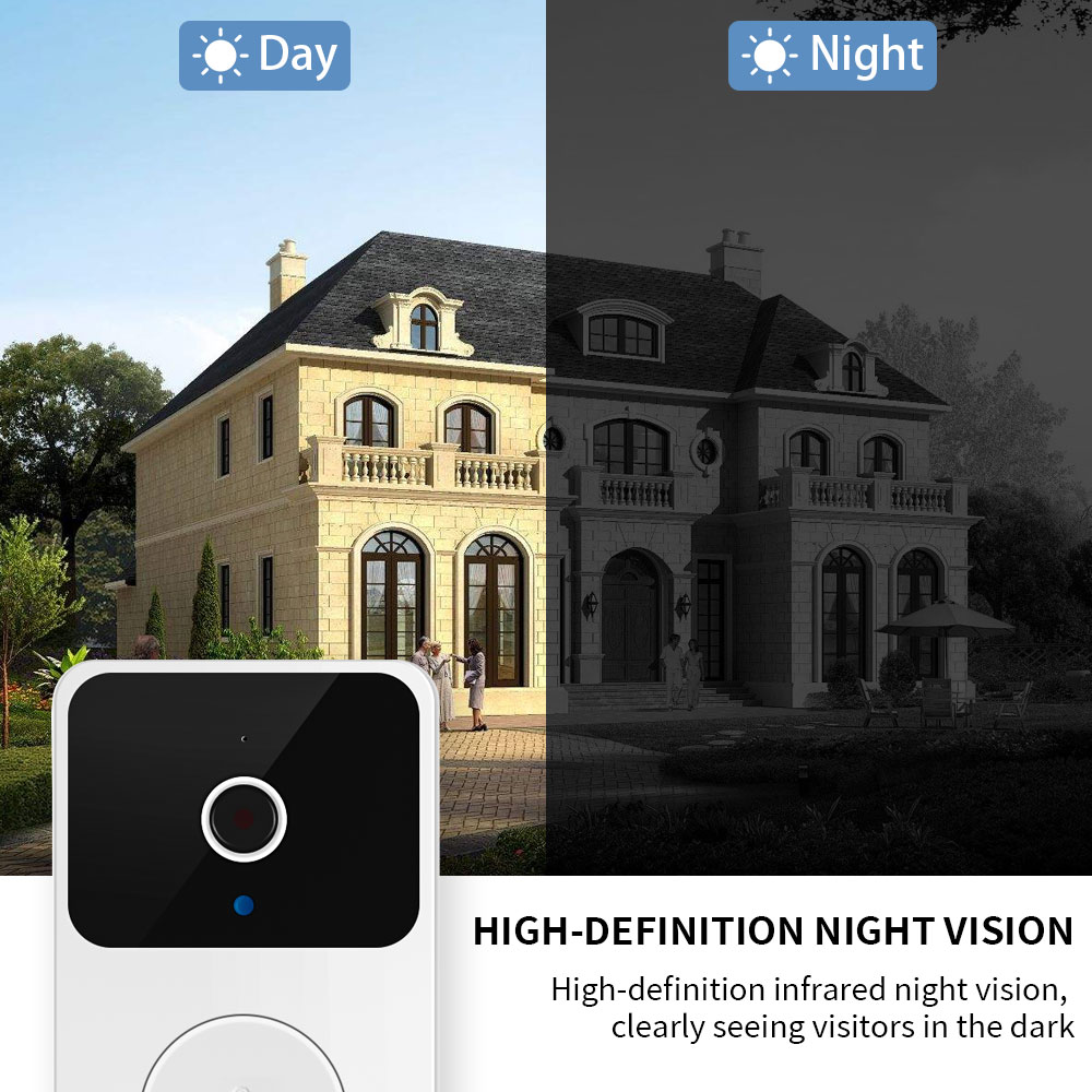 H5 Wireless Smart Video Doorbe – Home Security Bell Bewertung und Preis