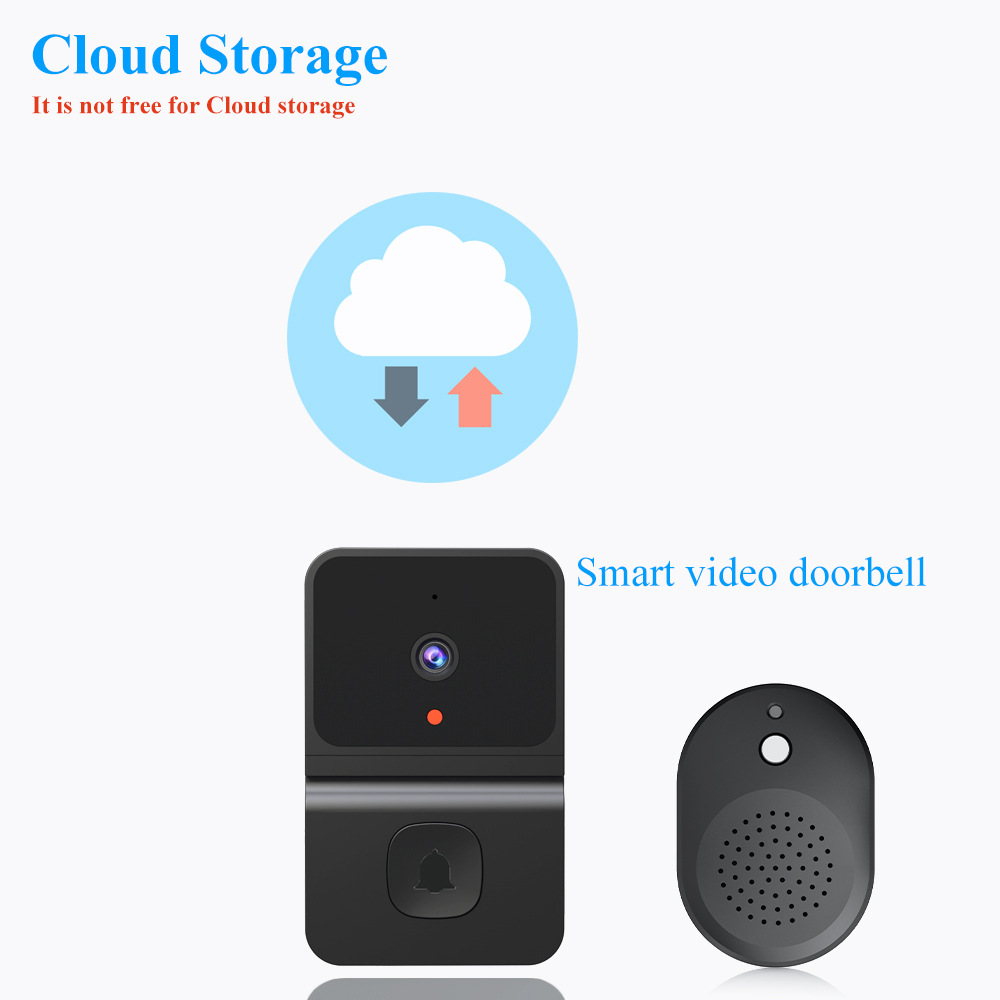 Wireless Doorbell WiFi Outdoor – Home Security Bell Bewertung und Preis