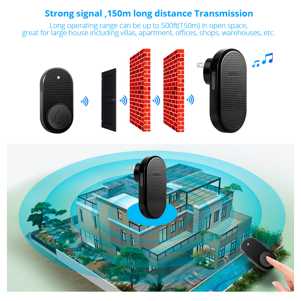 M558 Wireless Smart Doorbell W – Home Security Bell Bewertung und Preis