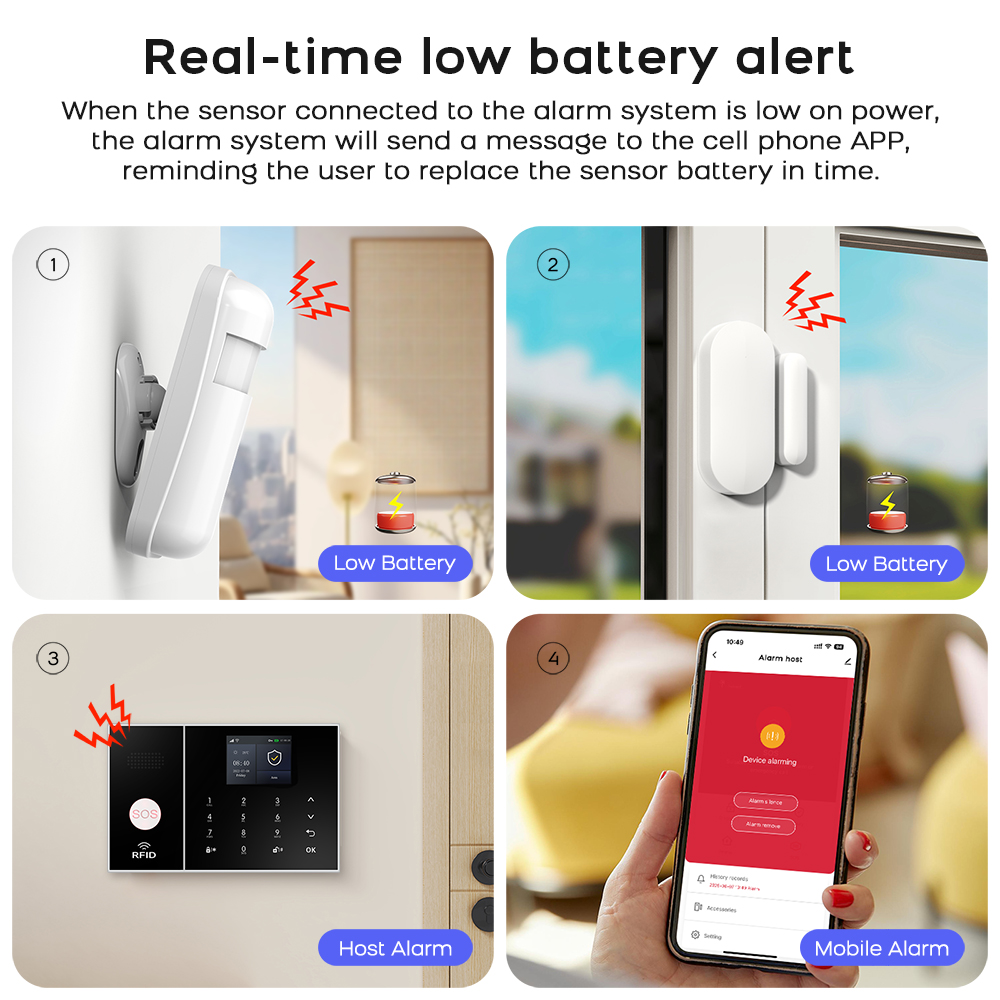 Smart Home Alarm System 4G WiF – Home Security No Monthly Fee Bewertung und Preis