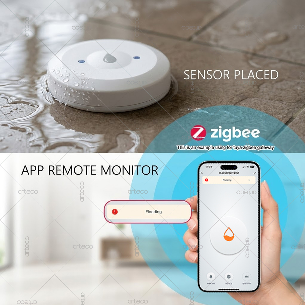 Zigbee Water Leak Sensor Smart – Home Security Monitoring Bewertung und Preis