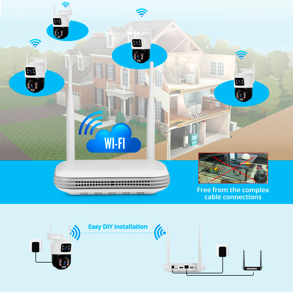 KERUI Waterproof 6MP HD Wirele – Home Security Bell Bewertung und Preis