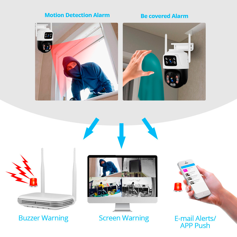 KERUI Waterproof 6MP HD Wirele – Home Security Bell Bewertung und Preis