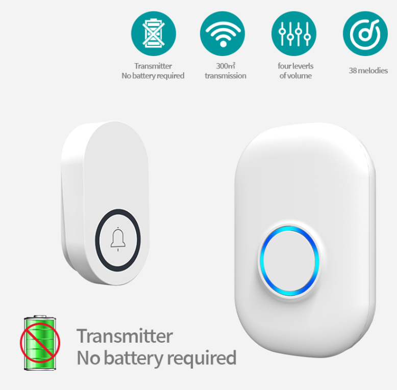 58Ringtone Self-Power Wireless – Home Security Bell Bewertung und Preis