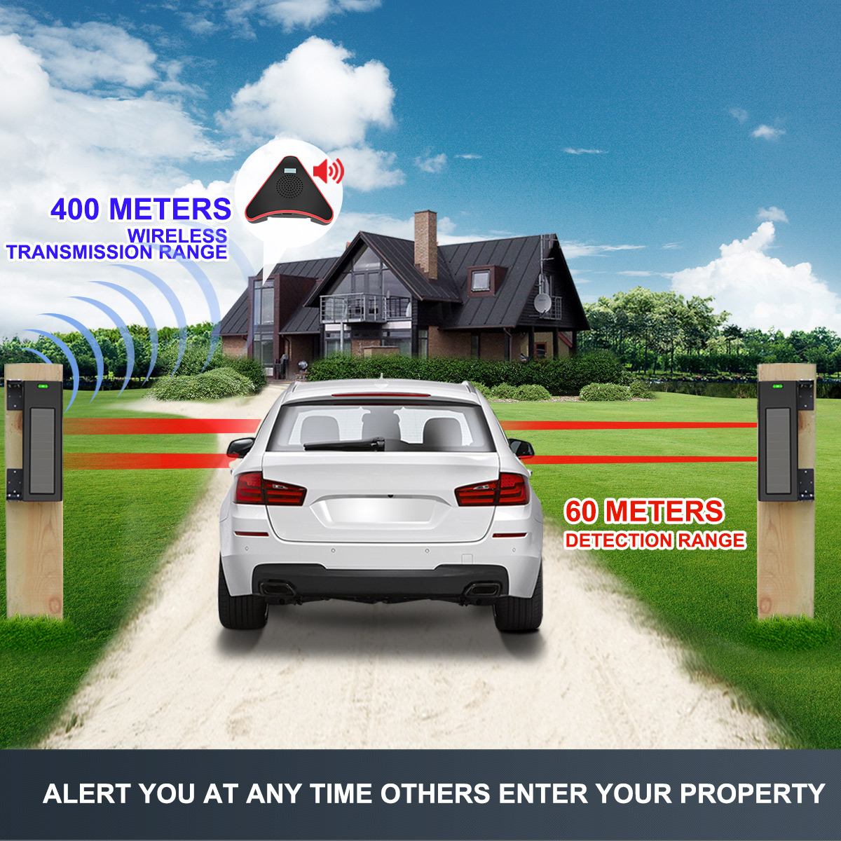 HTZSAFE Solar Beam Sensor Driv – Home Security Yard Sign Bewertung und Preis