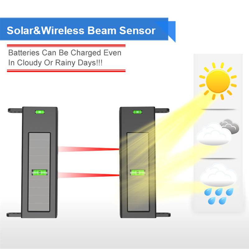 HTZSAFE Solar Beam Sensor Driv – Home Security Yard Sign Bewertung und Preis