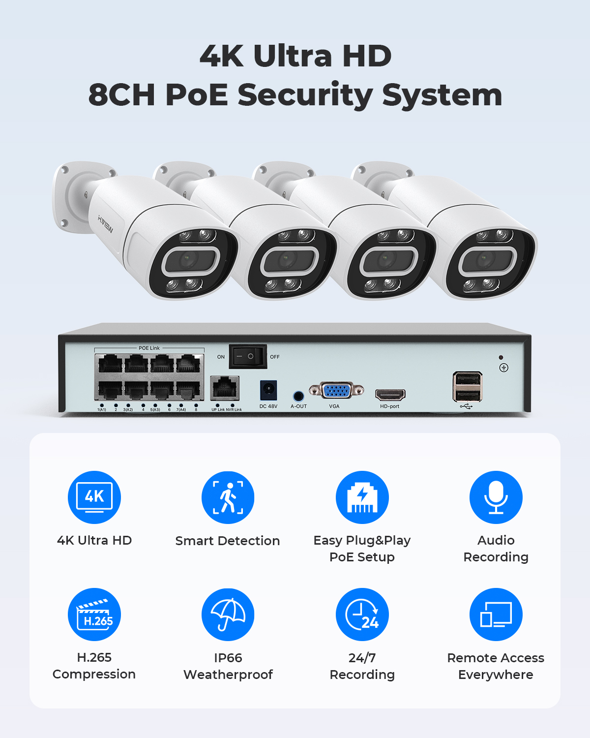 H.View 4K 5Mp 8Mp poe Cctv Sec – Home Security Monitoring System Bewertung und Preis