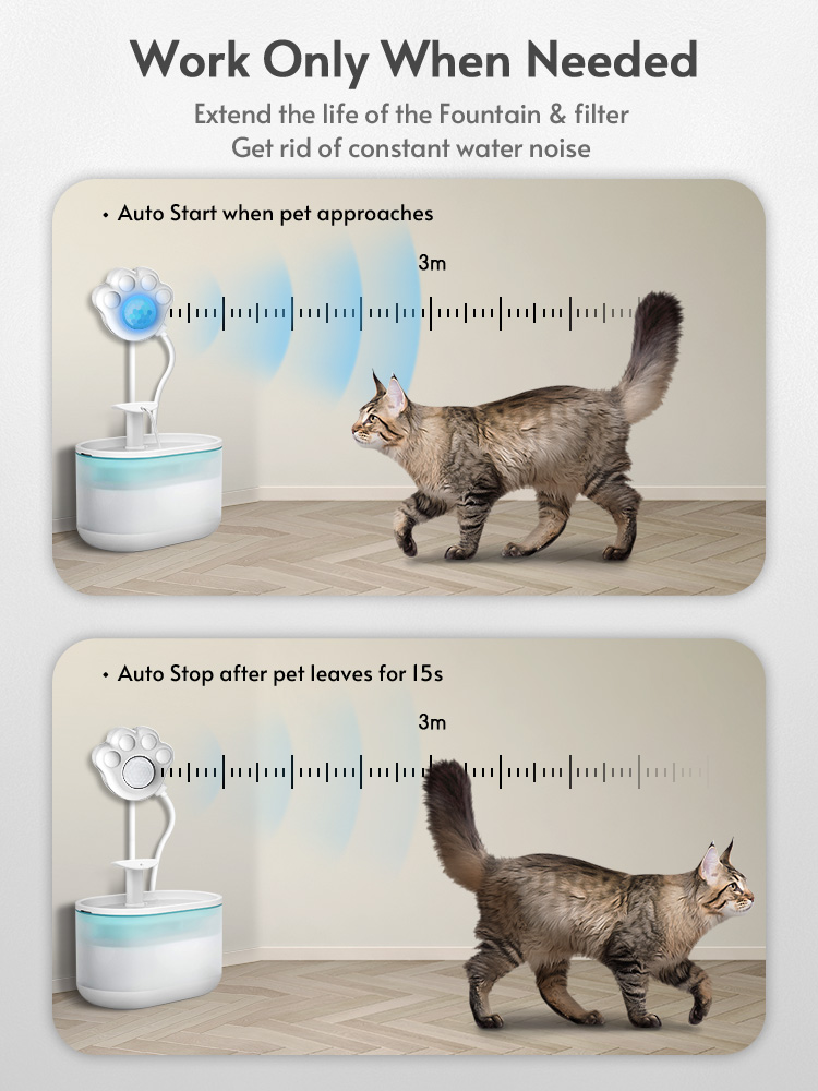 Cat Water Fountain Sensor Paw- – Pet Immune Pir Sensor Bewertung und Preis