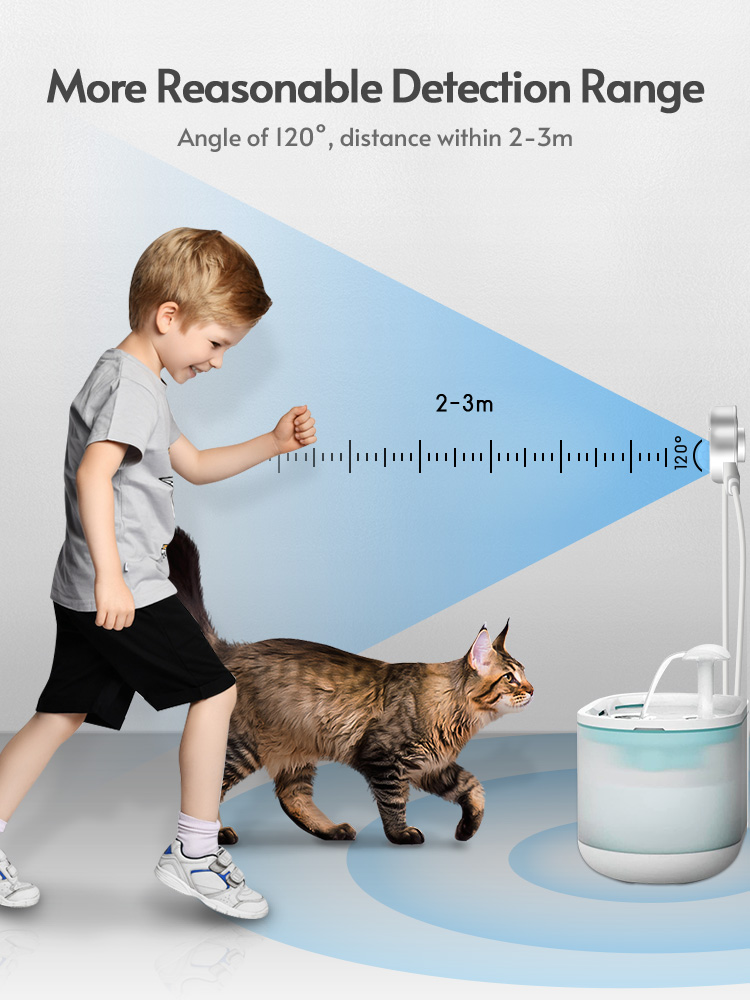 Cat Water Fountain Sensor Paw- – Pet Immune Pir Sensor Bewertung und Preis
