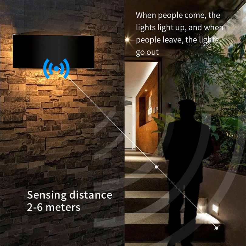 LED Wall Lamp LED Bulb Outdoor – Home Security Yard Sign Bewertung und Preis