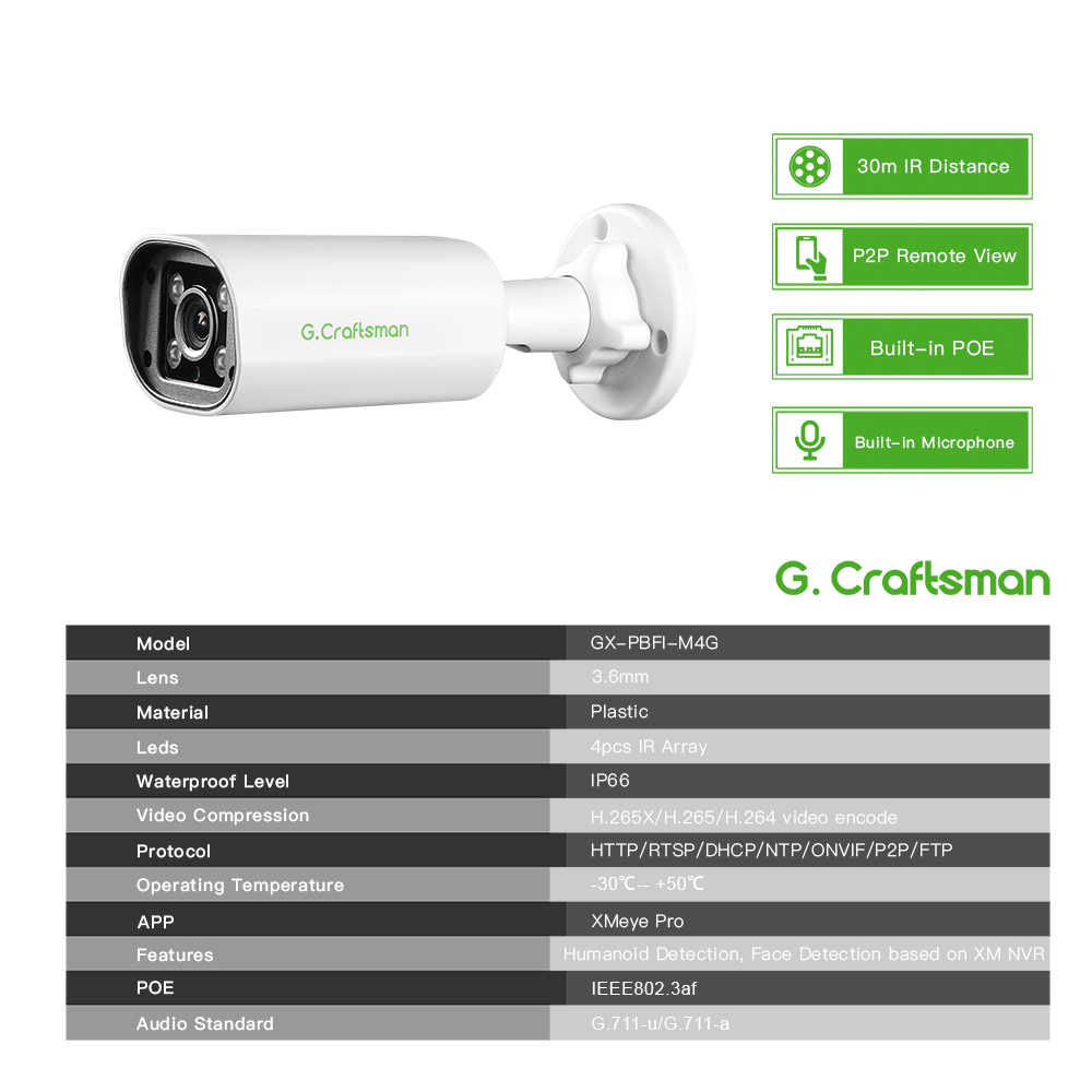 C GC PB 4MP POE IP Camera,Buil – Home Security Network Bewertung und Preis