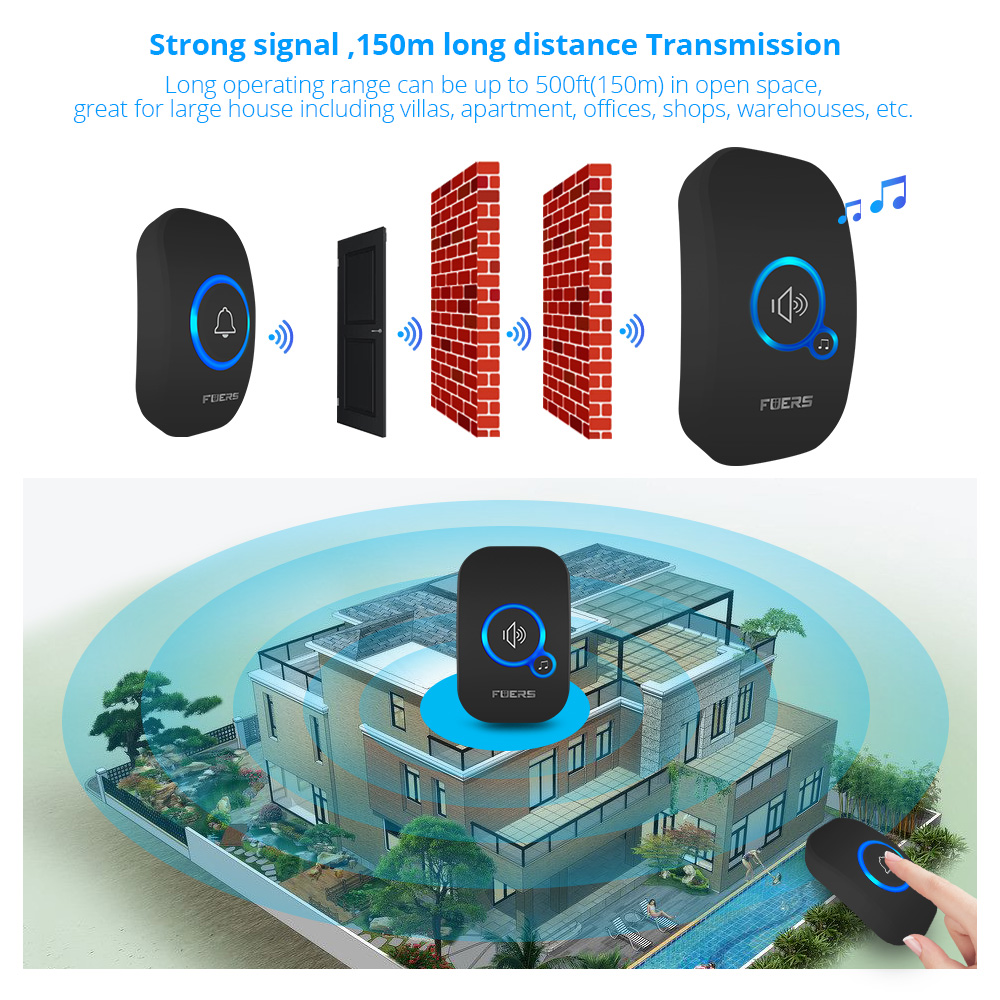Fuers Wireless Doorbell Home W – Home Security Bell Bewertung und Preis