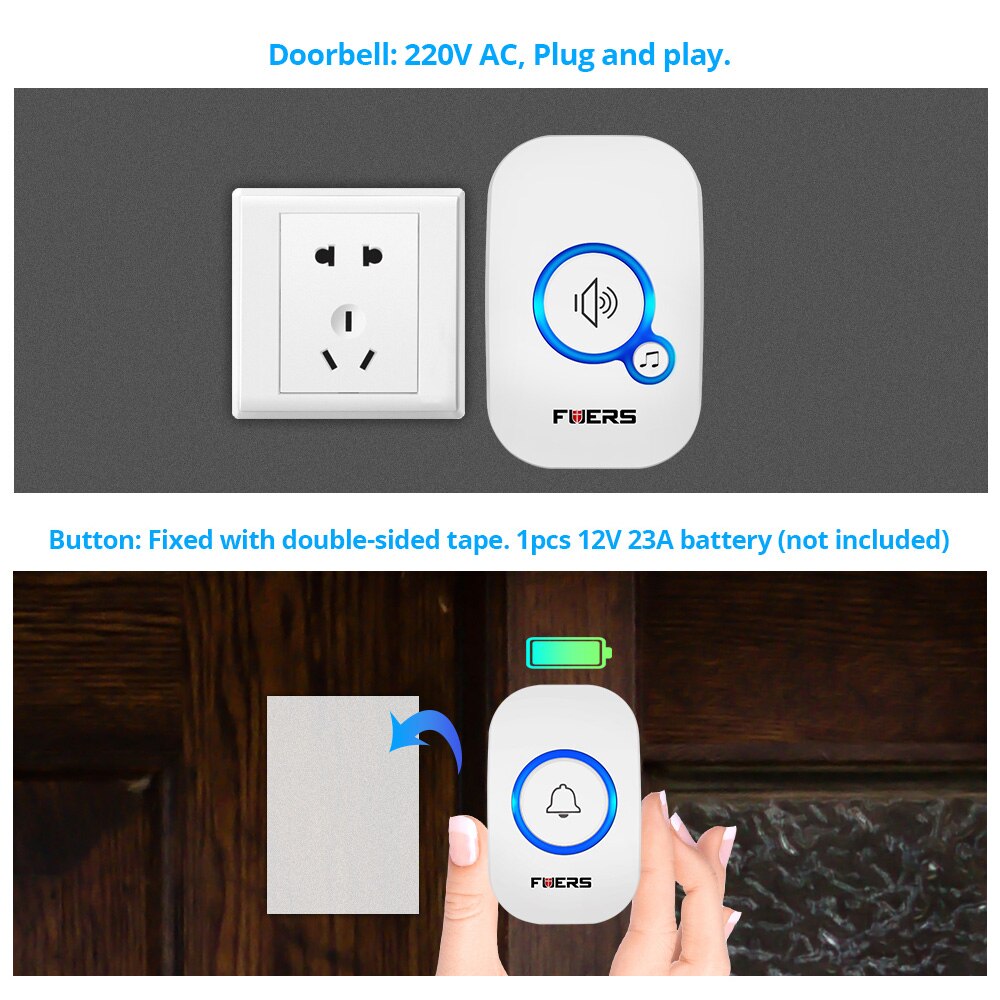 Fuers Wireless Doorbell Waterp – Home Security Bell Bewertung und Preis
