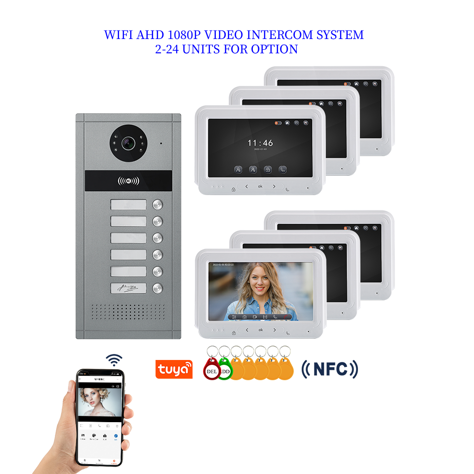 Tuya WIFI Video Intercom Syste – Home Security Units Bewertung und Preis