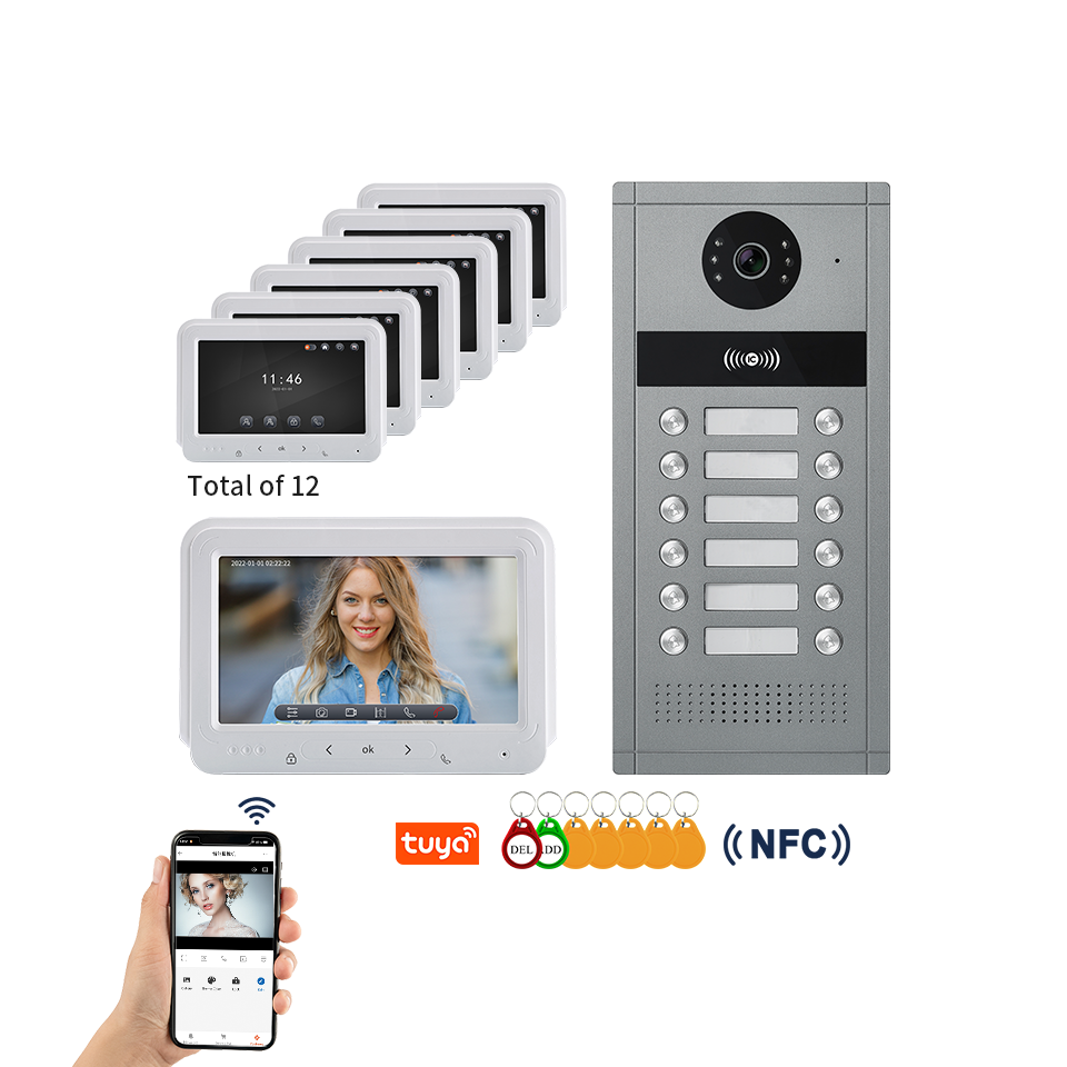 Tuya WIFI Video Intercom Syste – Home Security Units Bewertung und Preis