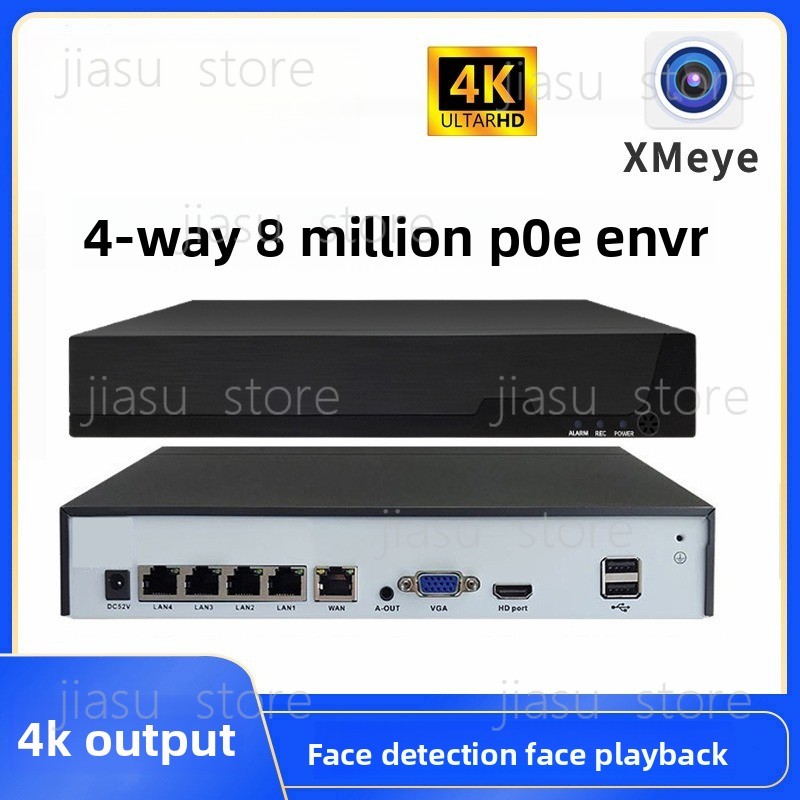Multi-channel Network DVR Remo – Home Security Units Bewertung und Preis