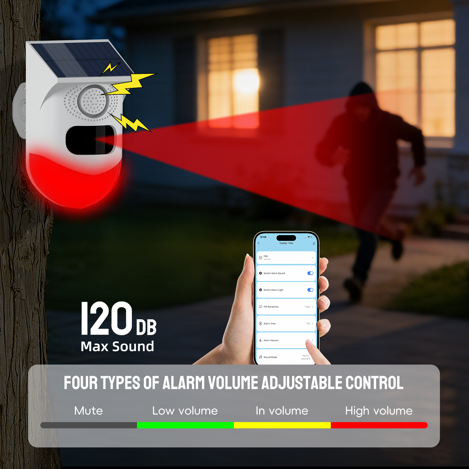 Wireless Solar Powered Motion  – Home Security Monitoring System Bewertung und Preis