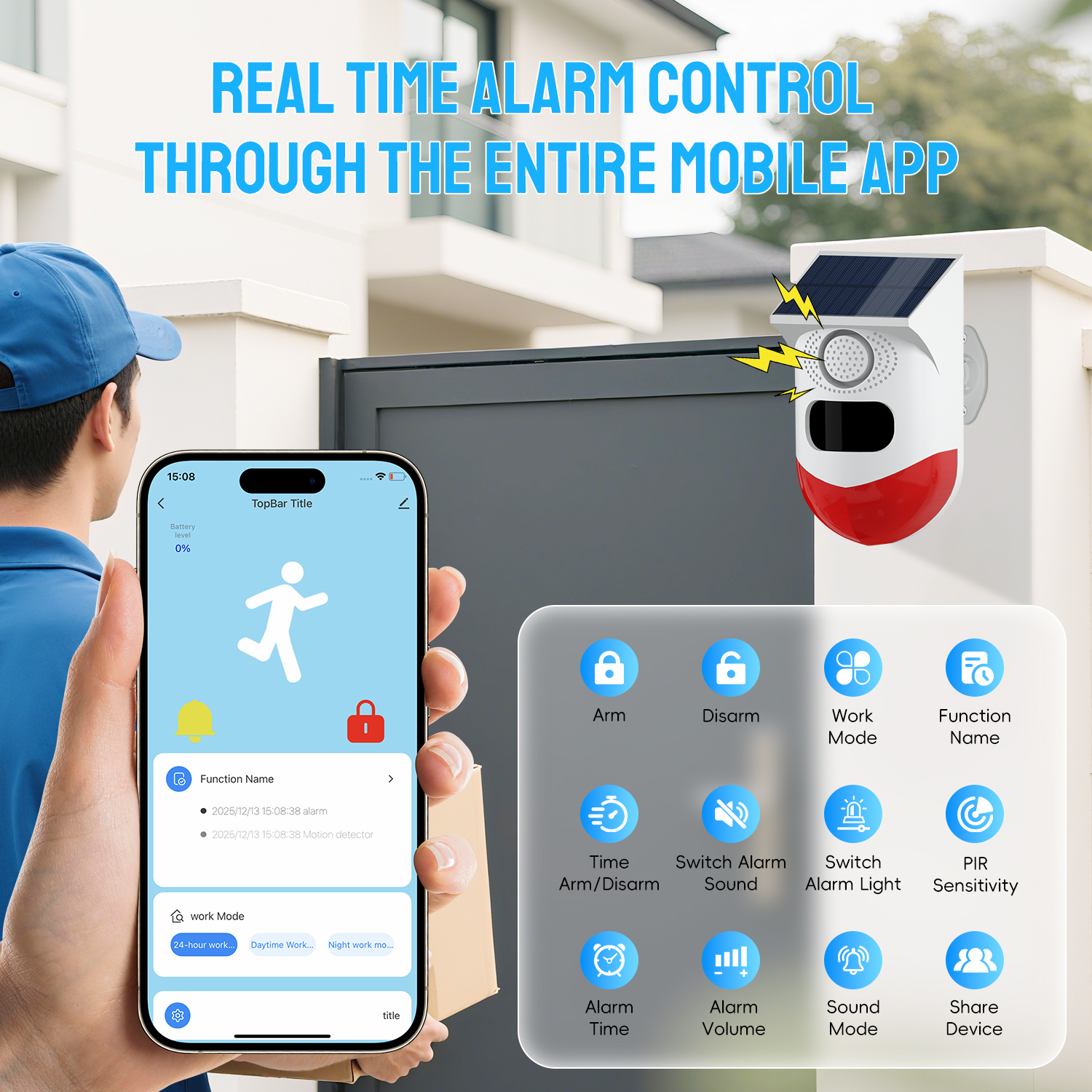 Wireless Solar Powered Motion  – Home Security Monitoring System Bewertung und Preis