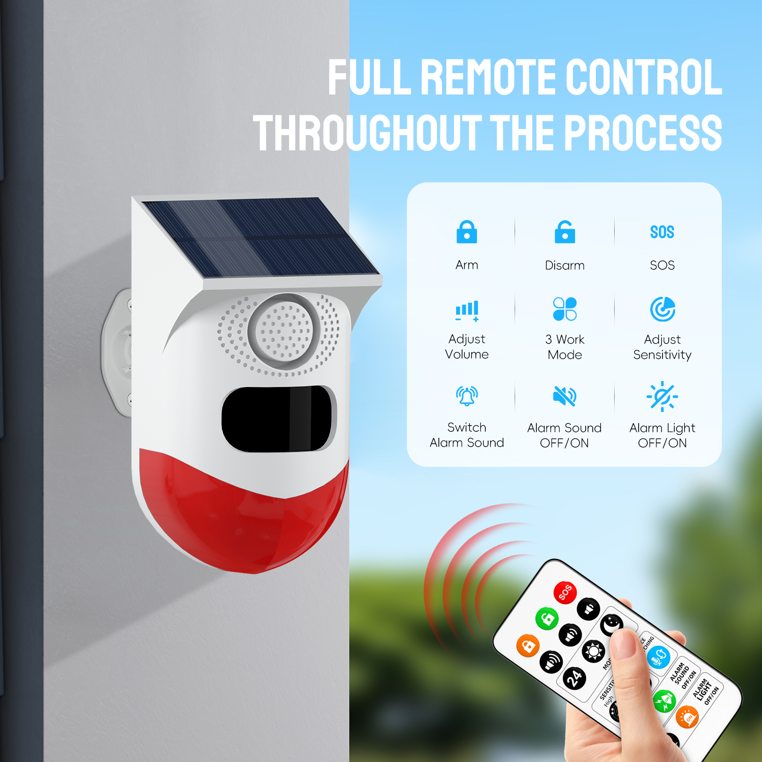 Wireless Solar Powered Motion  – Home Security Monitoring System Bewertung und Preis