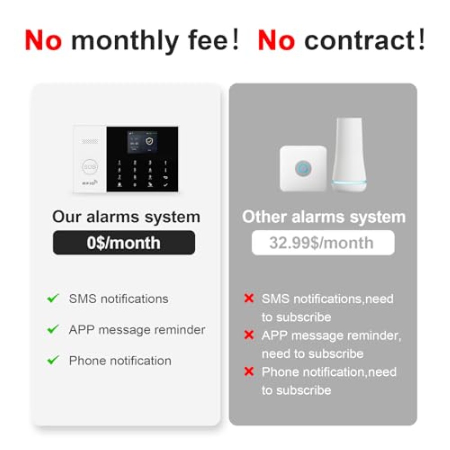 Home security alarm system: 24 – Home Security No Monthly Fee Bewertung und Preis