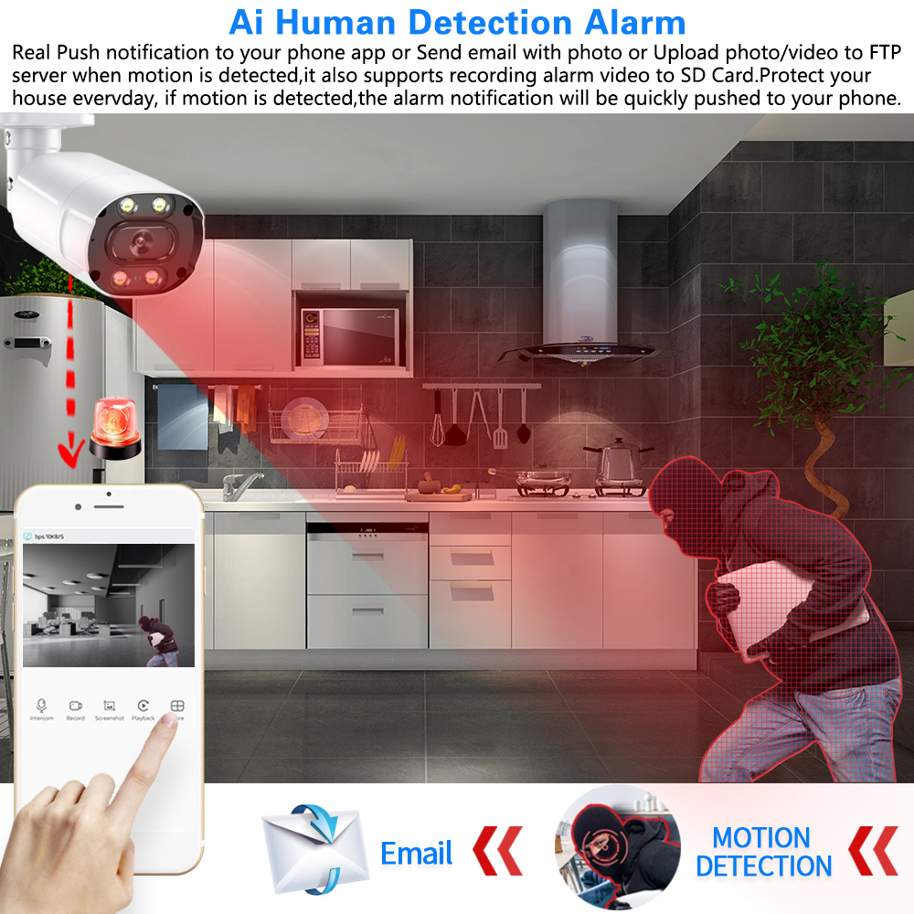 Street Outdoor 8MP 4K AHD CCTV – Home Security Monitoring System Bewertung und Preis